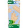 BRIO World – 36099 Starter Track Pack | 12-Piece Wooden Train Track Set for Kids Aged 3 Years Up