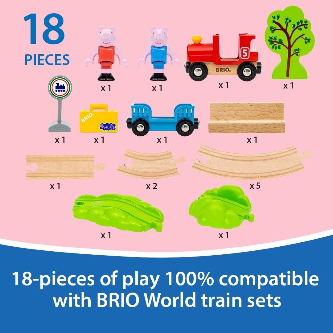 image:imageBRIO World Peppa Pig Train Set 18Piece FSCCertified Wooden Railway Set Includes Peppa and George Figures Works with All BRIO Train Sets Ages 3