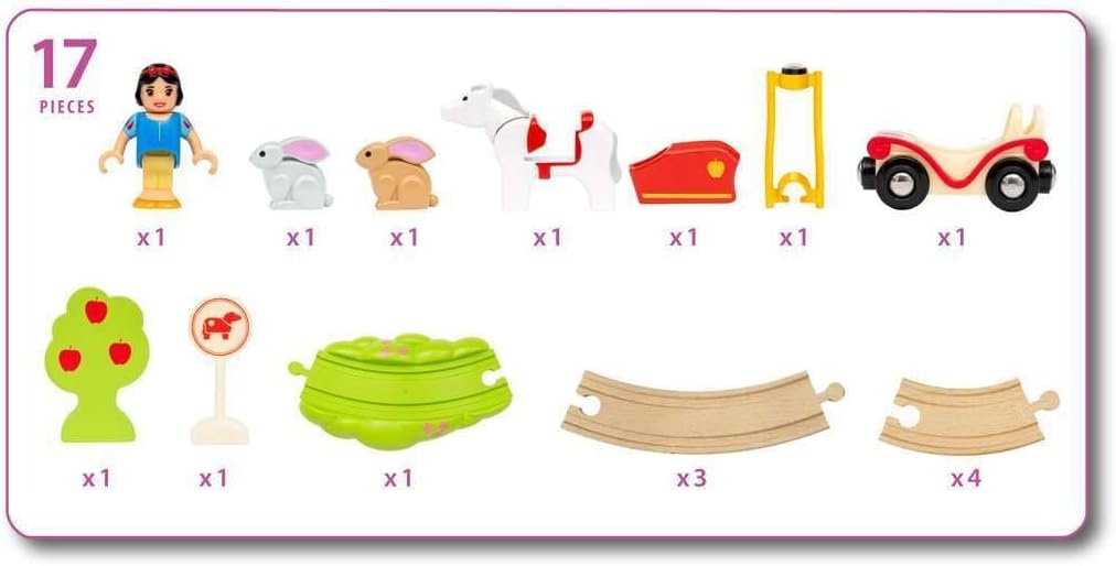 image:imageBRIO Disney Princess Snow White Animal Set